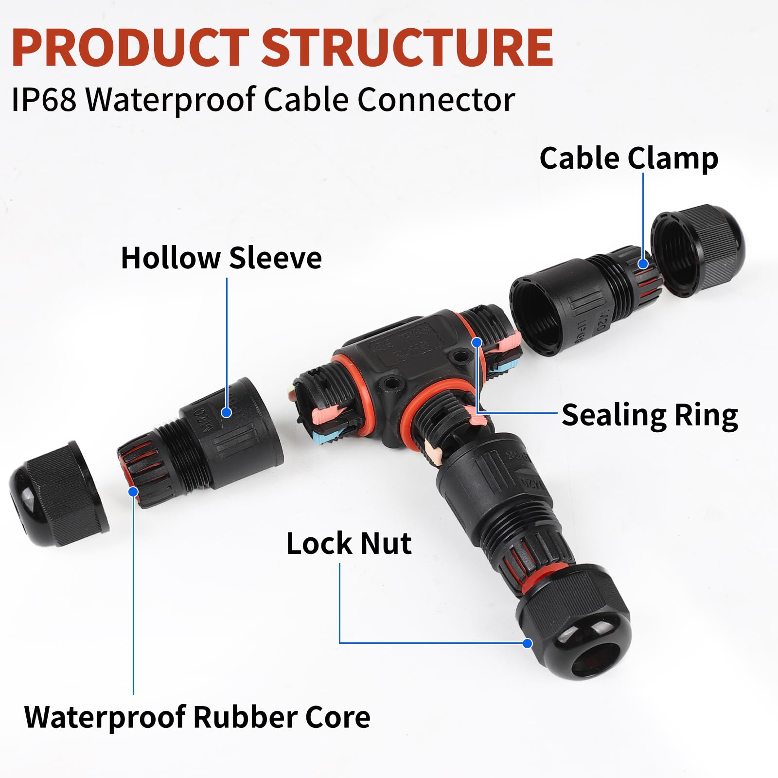 SWAWIS Connettore per Cavi Impermeabile 3 Poli IP68 Connettori Elettrici Rapidi Scatola Derivazione Esterna Connettori Elettrici Impermeabili Per Diametro Cavo 3-12 mm (10 Pezzi)