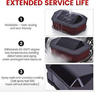 Air Filter for Yamaha V Star 1300 XVS1300 2007 2013 2008 2009 2010 2011 2012 2014 2015 2016 2017 3D8-14451-00
