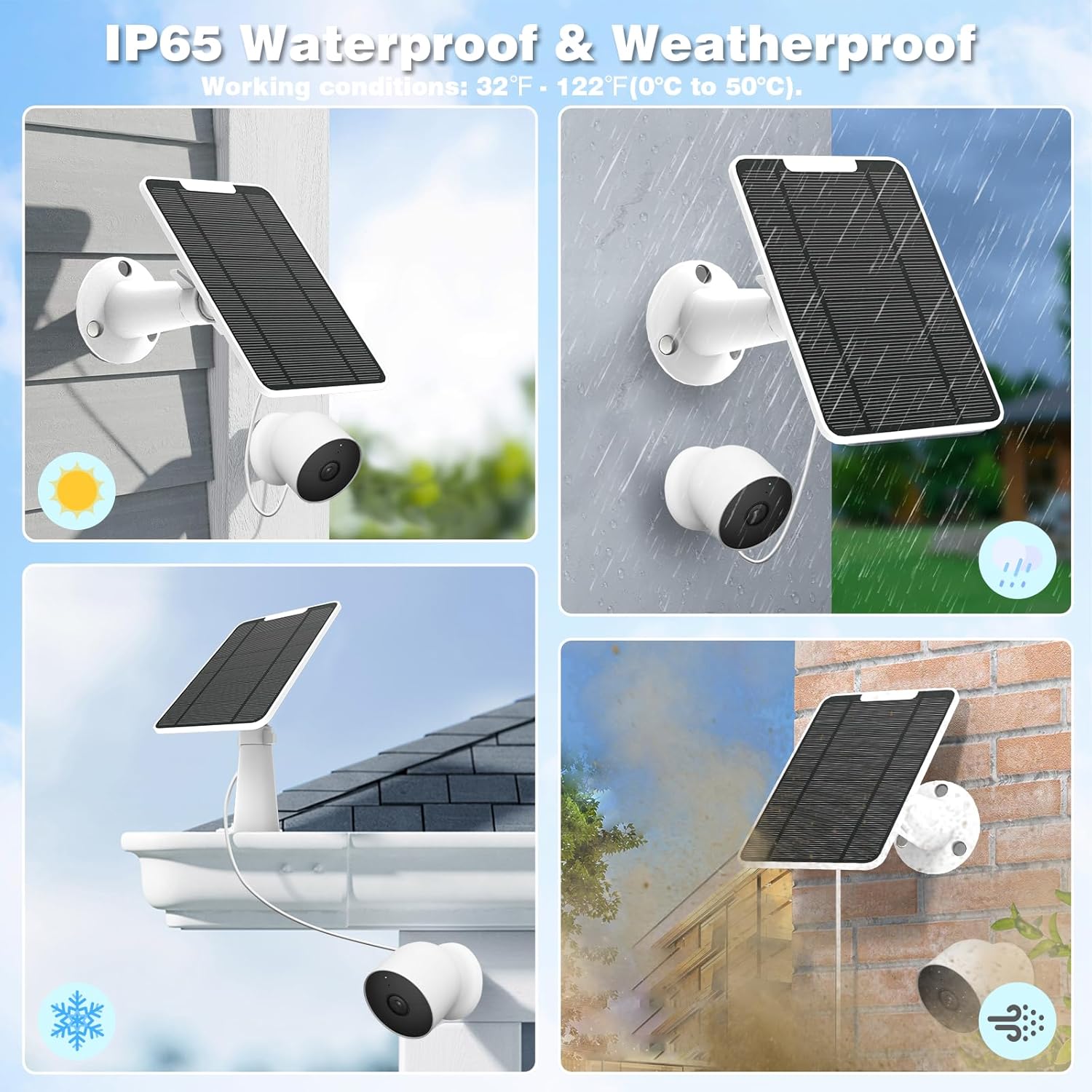 Solar Power for Your Nest Camera