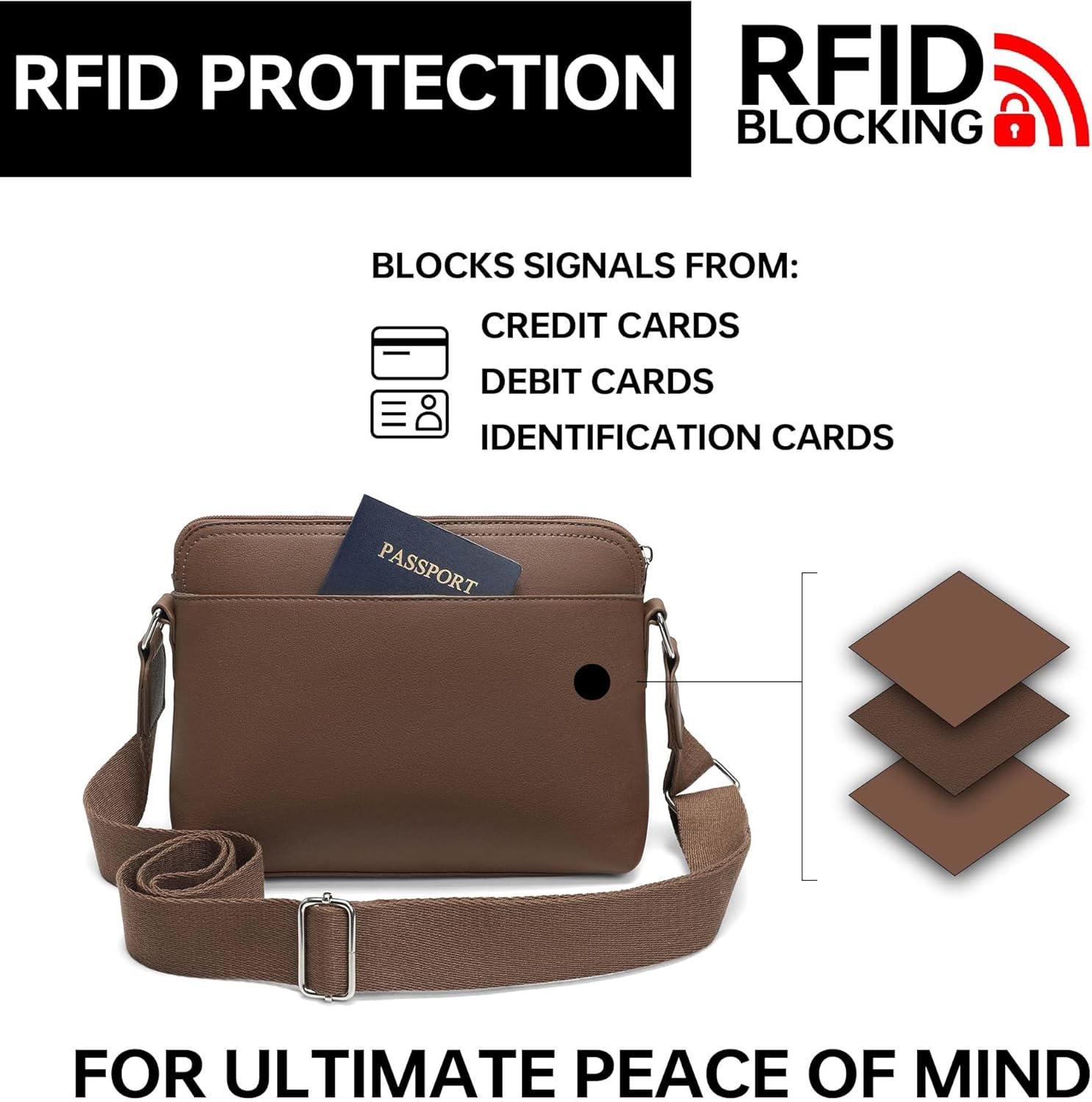 Leather Crossbody Purses for Women- Premium RFID Blocking Shoulder Bag with Adjustable Strap