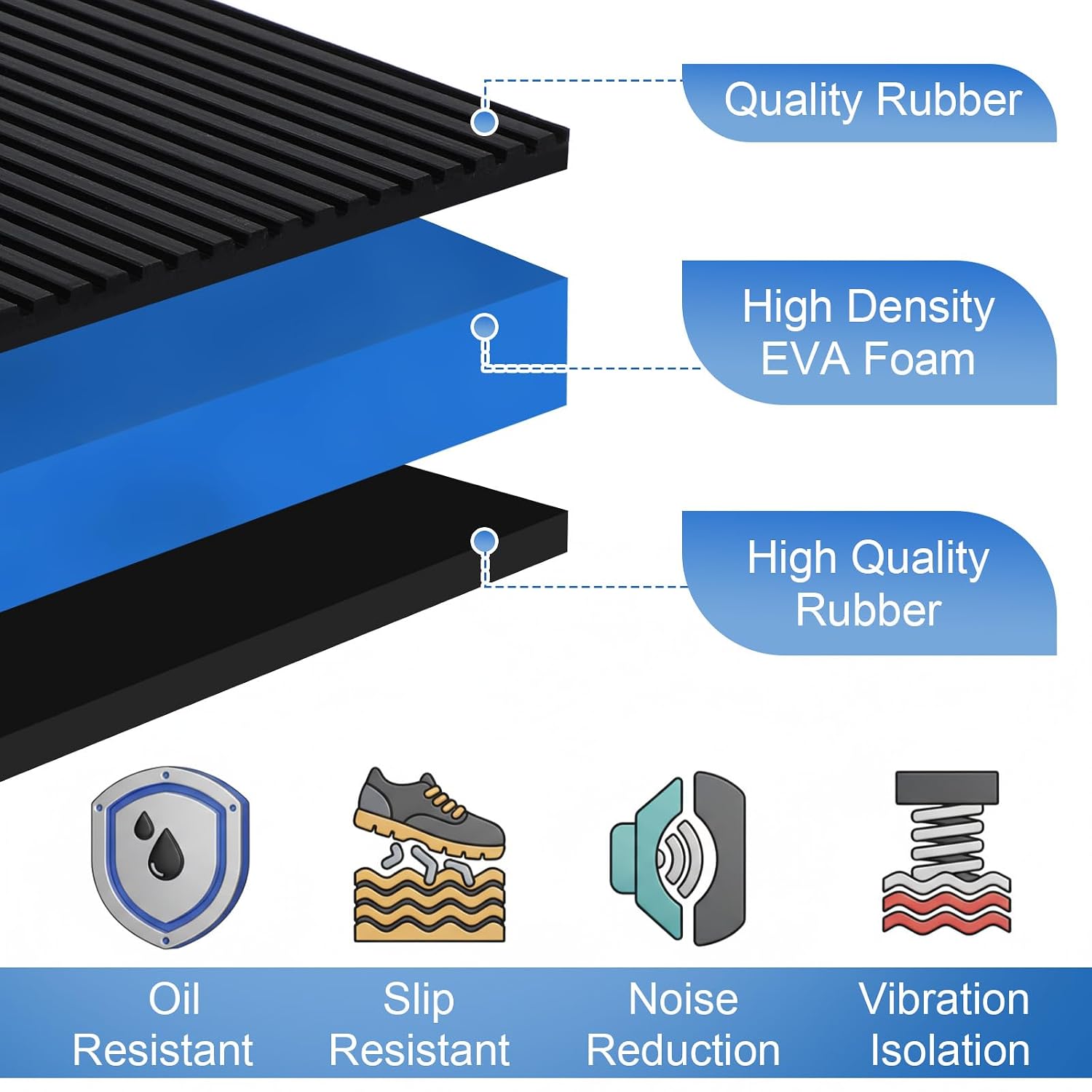 8 PCS Anti Vibration Pads for Washing Machine, Isolation Anti Vibration Mat | Heavy Duty Anti-Slip Pads EVA Rubber Pad for Dryers, Air Conditioners, Treadmills and Compressors-4'' X 4'' X 7/8''