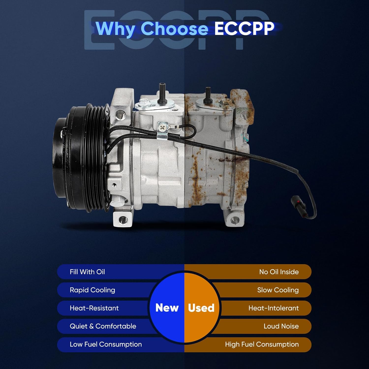 ECCPP AC Compressor 1999-2005 for Suzuki Grand Vitara 2.5L AC Compressor with Clutch Rapid Cooling