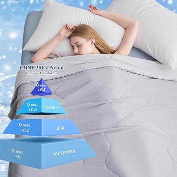 EMME Cooling Comforter Twin XL, Double Sided Cold 90% Nylon Fabric Fabric Cooling Blanket for Hot Sleepers, Q-Max>0.5 Breathable Summer Quilt for Night Sweater, Lightweight(Grey,68 x 90)
