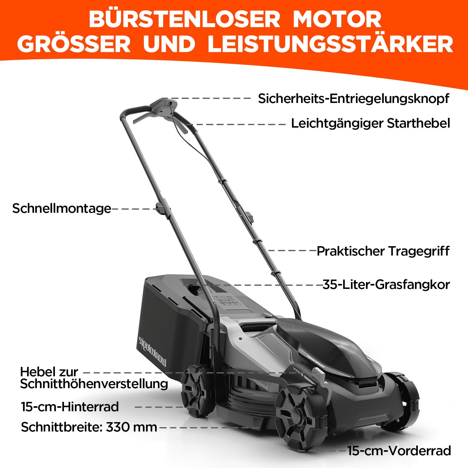 33 cm Bürstenloser Akku-Rasenmäher Solo Kompatibel mit 18V Power X-Change | 5-fache Höhenverstellung 25–65mm, 35L Grasfangkorb, Mulchmodus, 1 Ersatzmesser, ohne Akku/Ladegerät