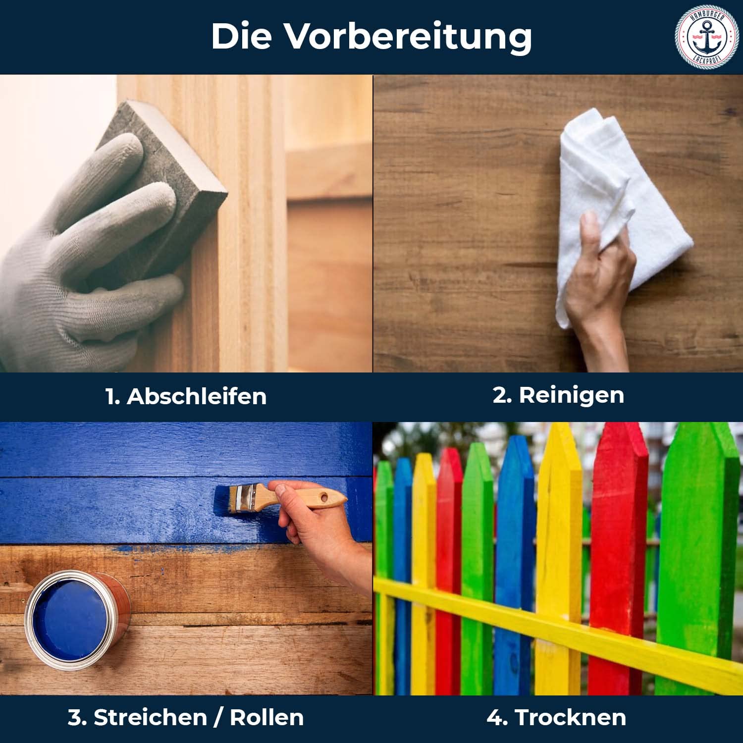 PU Holzschutzfarbe MATT Weißaluminium RAL 9006 Weiß Wetterschutzfarbe Holzfarbe Holzlack - PU verstärkt & UV-beständig + Lackier-SET (X300) & Verdünnung (1 L) // Hamburger Lack-Profi (2,5 L)