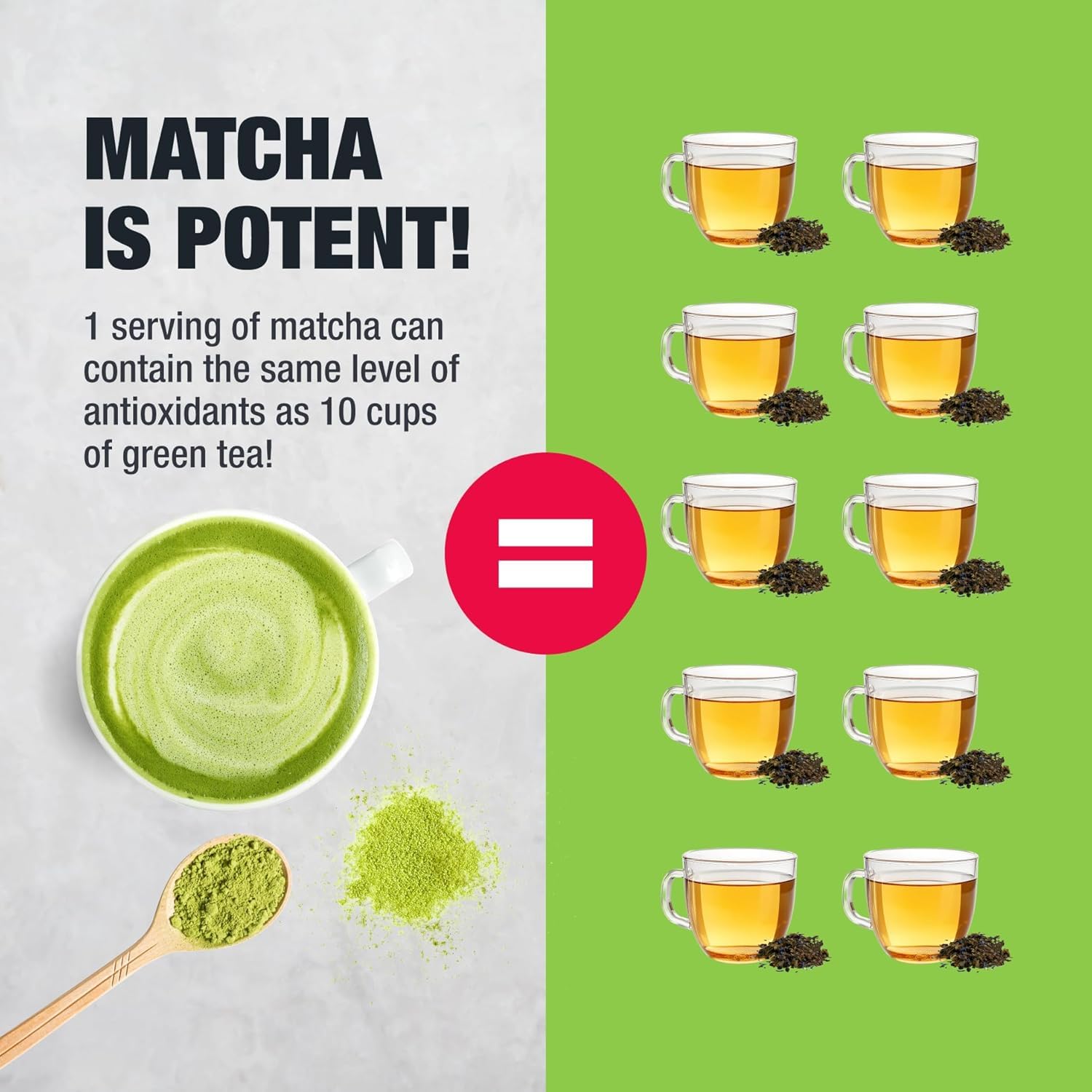 Tiesta Tea - Superior Matcha Superior Grade Japanese Matcha Powder High Caffeinated Green Tea Make Hot or Iced — view 6