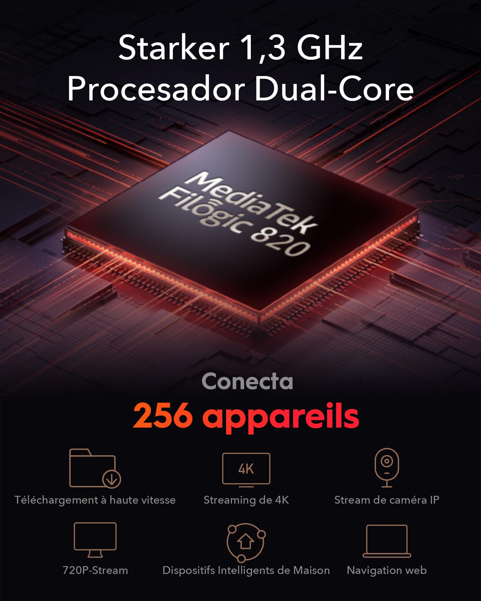 Cudy AX3000 2,5G Système de Maillage Wi-FI 6, 2,5G WAN, Idéal pour 1Gig+ Internet, Wireguard, OpenVPN, Zerotier, CloudFlare, DDNS, M3000 2-Pack