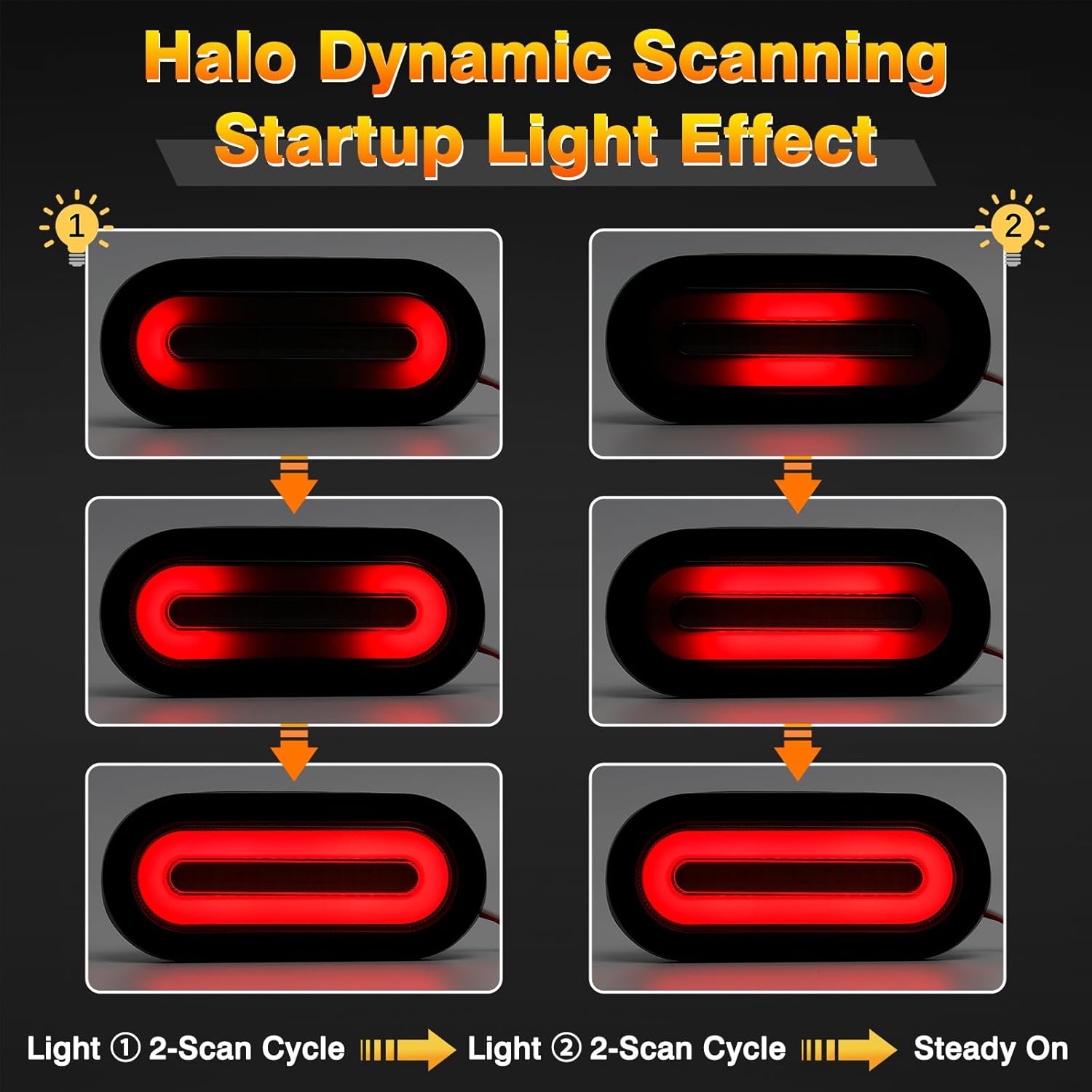 6 Inch Oval LED Trailer Tail Lights, 114 LEDs Smoked Lens Red Stop Turn Signal Running Brake Lights Waterproof 12V-24V Universal Tail Lights for Trailer Truck RV Van UTV (2 Pack)