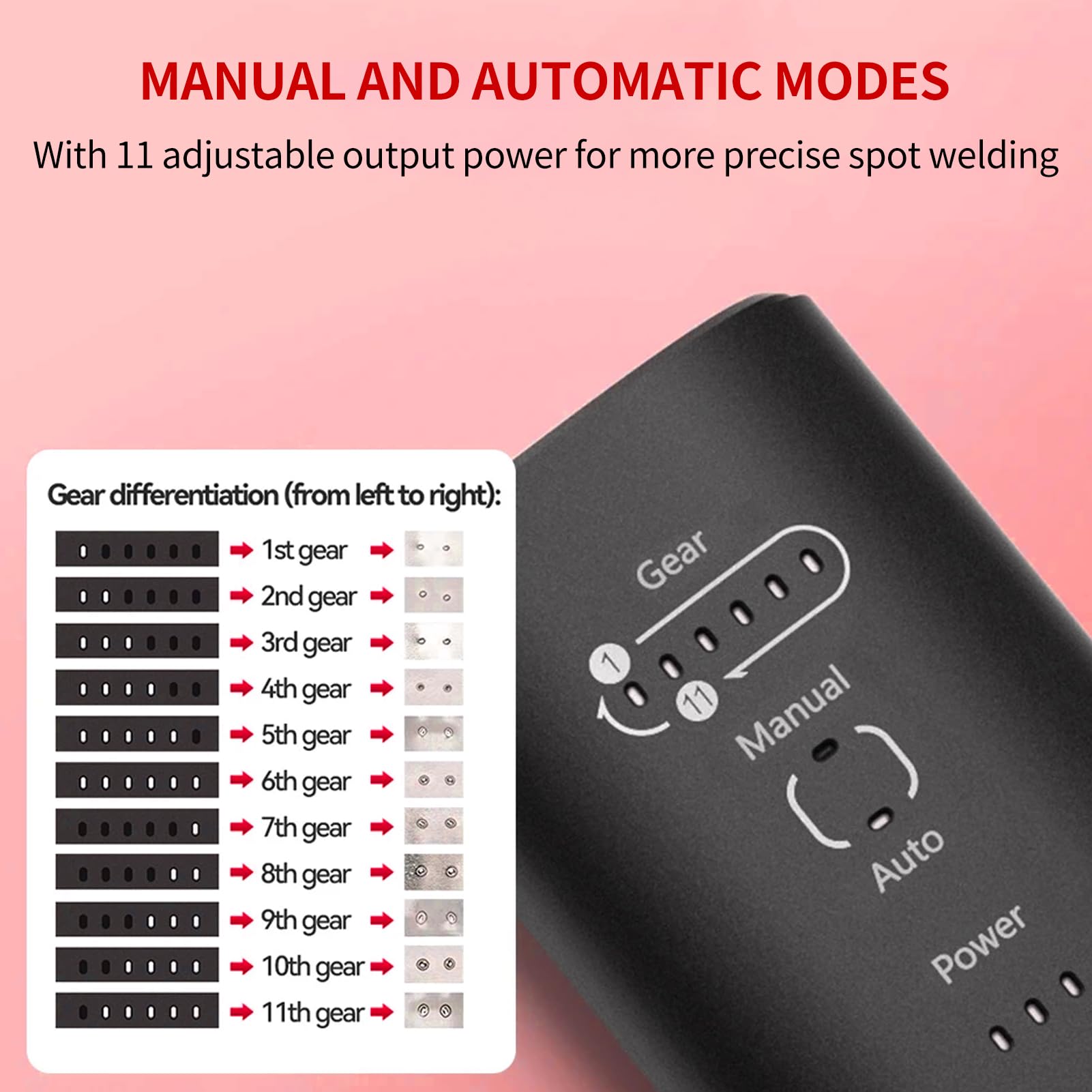 Soldadora de puntos, soldadora de puntos de batería manual con modos automáticos y manuales, 11 velocidades ajustables, mini soldadora de puntos para soldar baterías