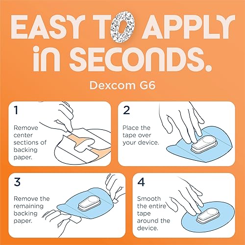 Miniatura 6 de ExpressionMed - Parche adhesivo para Dexcom G6 (paquete de 5) - Fabricado en los Estados Unidos, impermeable, parte trasera dividida, cinta CGM