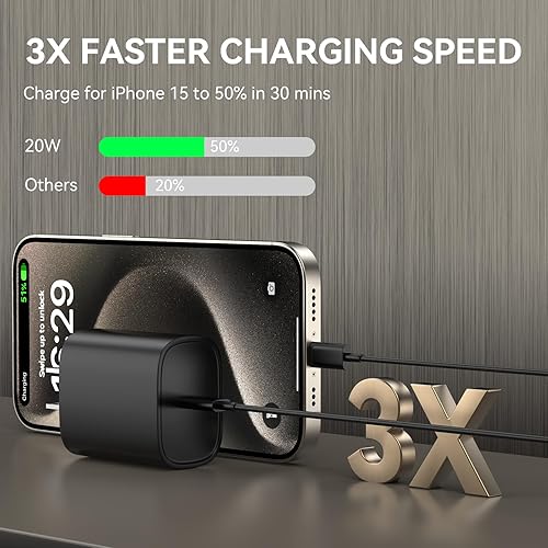 Miniatura 8 de Cargador para iPhone 15 de carga rápida, cargador de iPad de 10 pies de largo USB C a C cable de carga con bloque de carga rápida de iPhone de 20 W