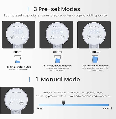 Miniatura 3 de KIARYUOLL Dispensador de agua plegable de 5 galones con liberación de botón para camping, dormitorio, cocina, hogar, bomba de agua eléctrica pequeña
