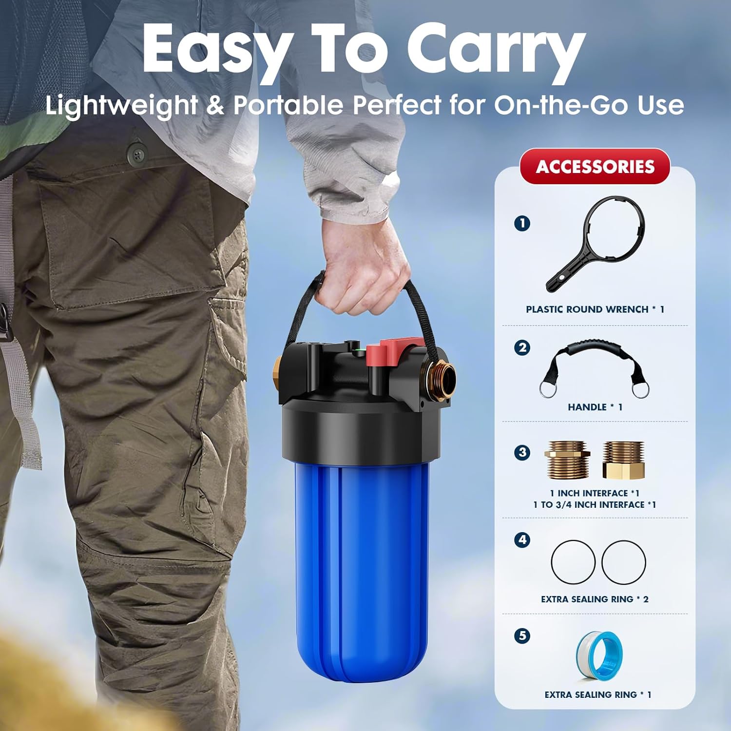 RV Water Filter System,Clog-Resistant Inline Water Filter with Brass Threads,0.2 Micron 6-Stage Filtration for RVs and Campers,4.5x10in.Cartridge,Filters VOCs,Chlorine, Sediments,Heavy Metals,Odors