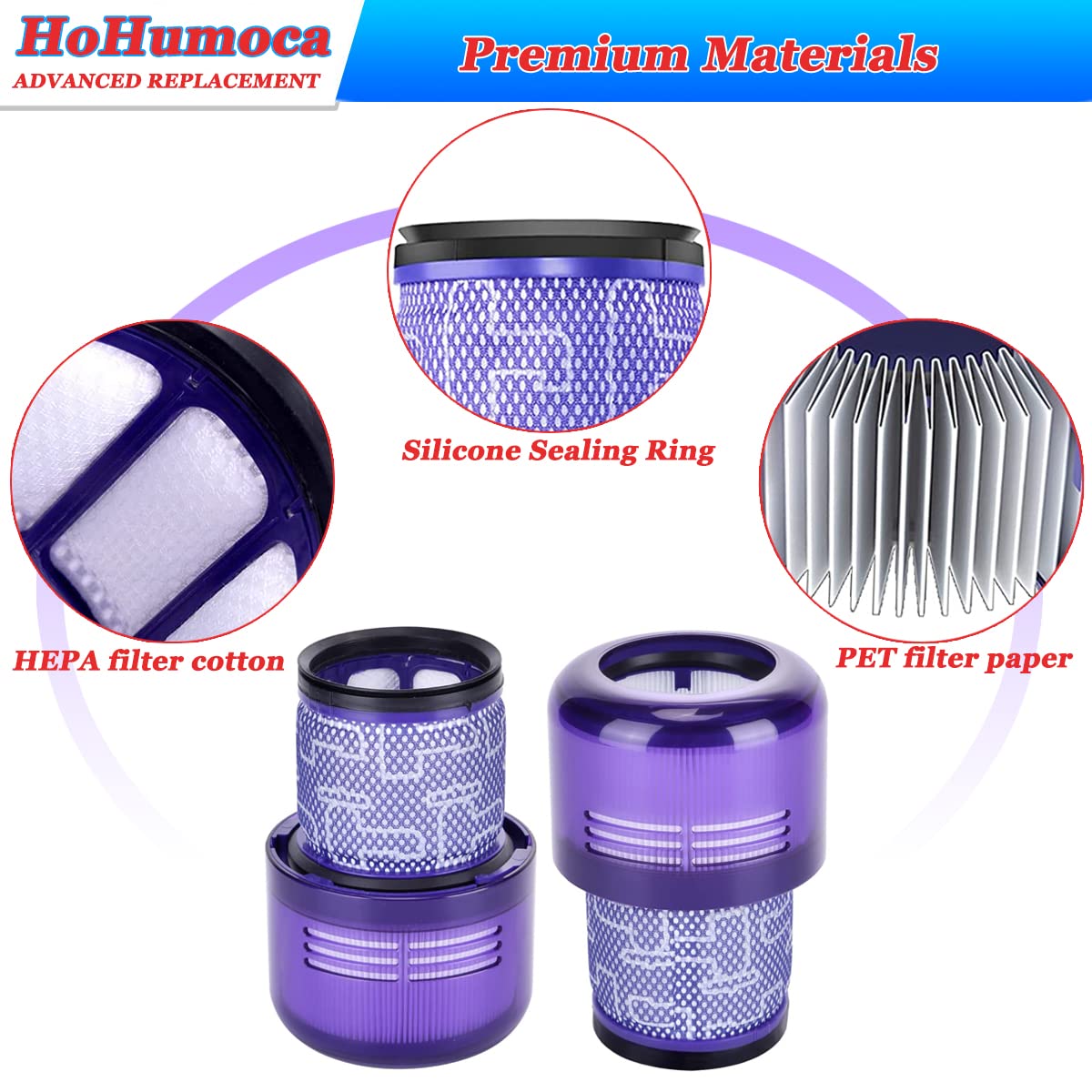 HoHumoca Dy-son V11 SV14 serisi elektrikli süpürge için yıkanabilir yedek filtre, yedek HEPA posta motor filtresi Dy-son V11 Cyclone Hayvan Absolute Total Clean SV14, DY#970013-02 ile uyumlu