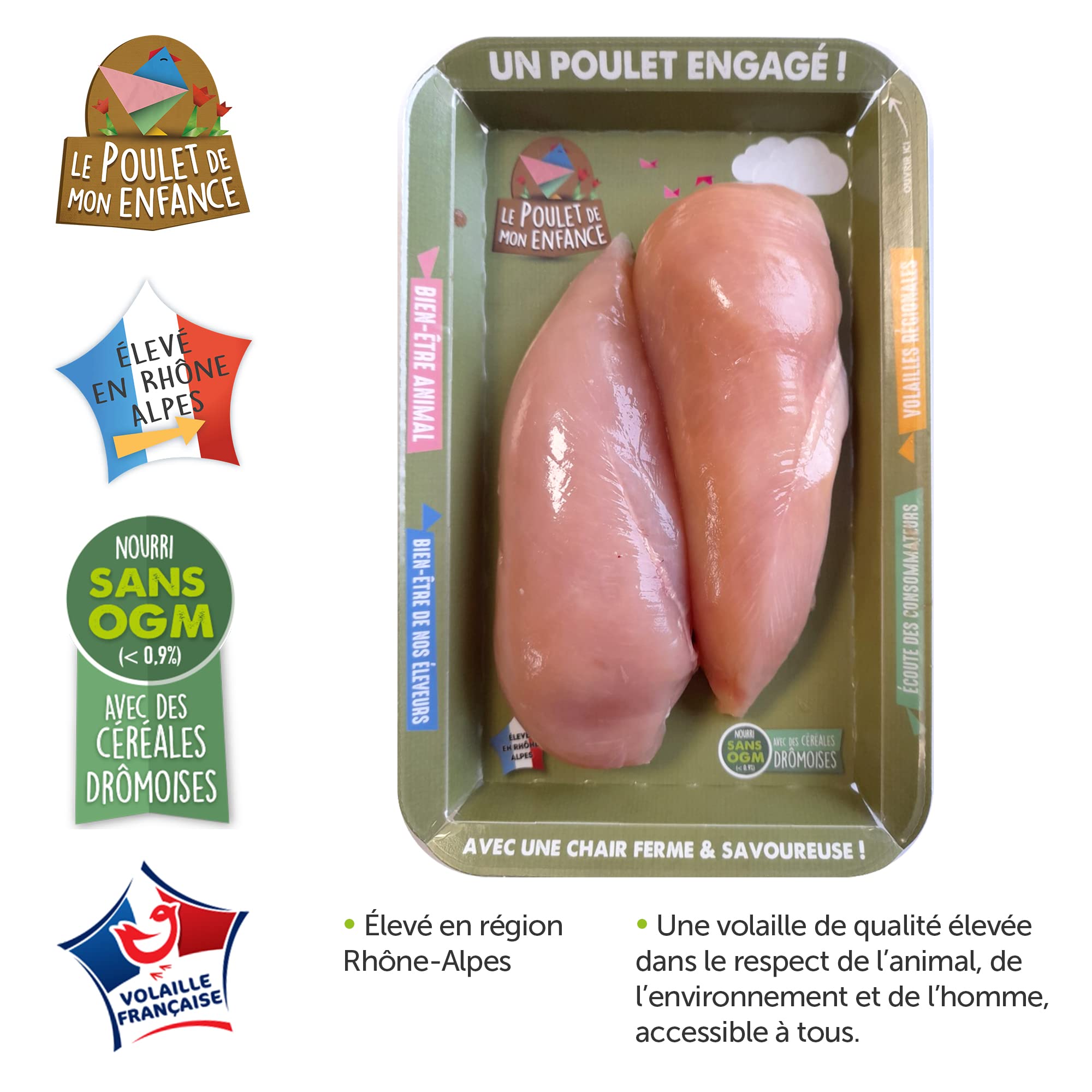 Royal Bernard - Assortiment Découverte - 2 Cordons bleus de volaille + une poêlée de cubes de poulet marinés à l'ail des ours + 2* filets de poulet + 4* cuisses + 6* escalopes de dinde