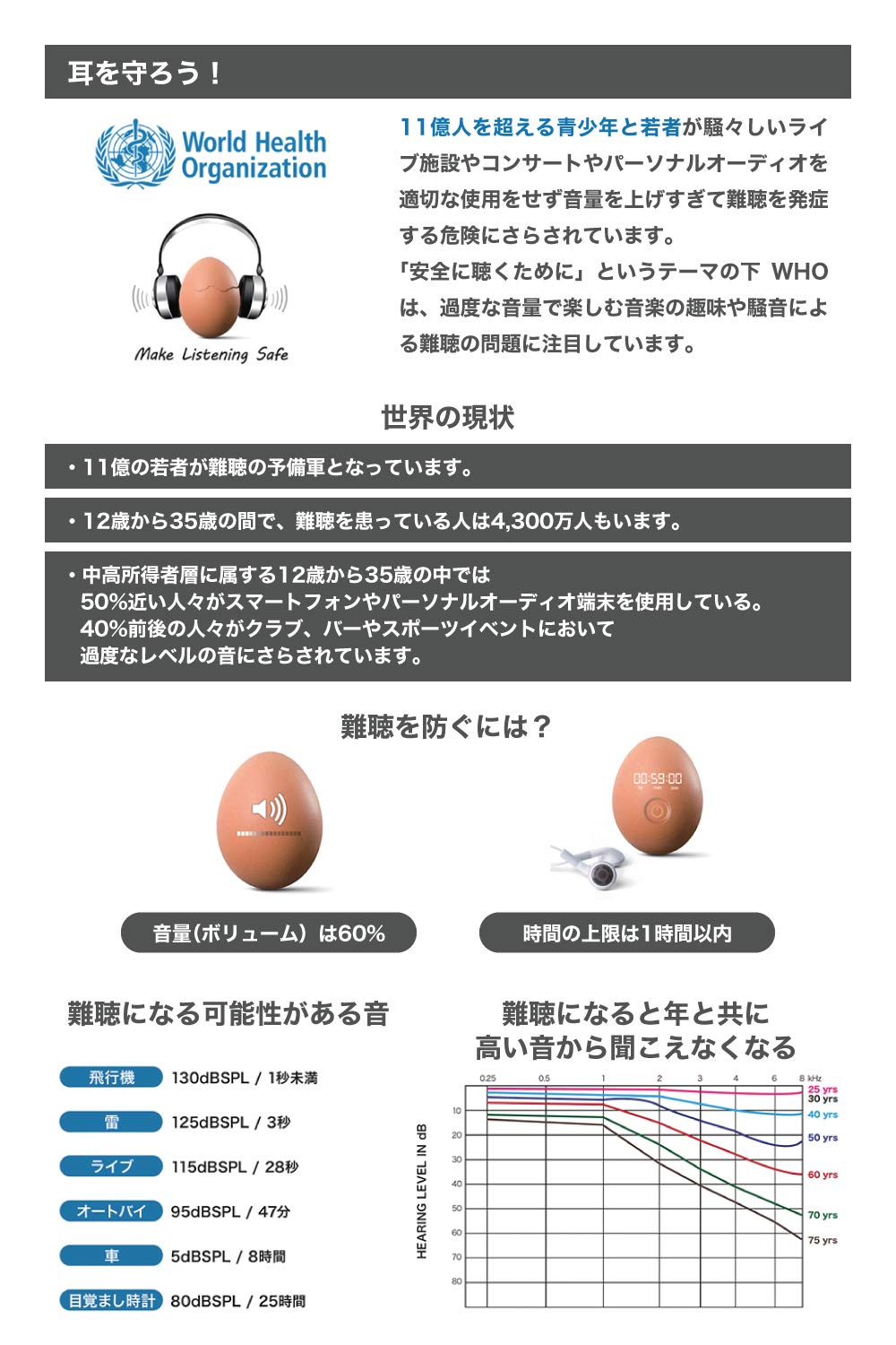 Amazon | earasers(イヤーレーサー) ミュージシャン向けイヤープラグ M