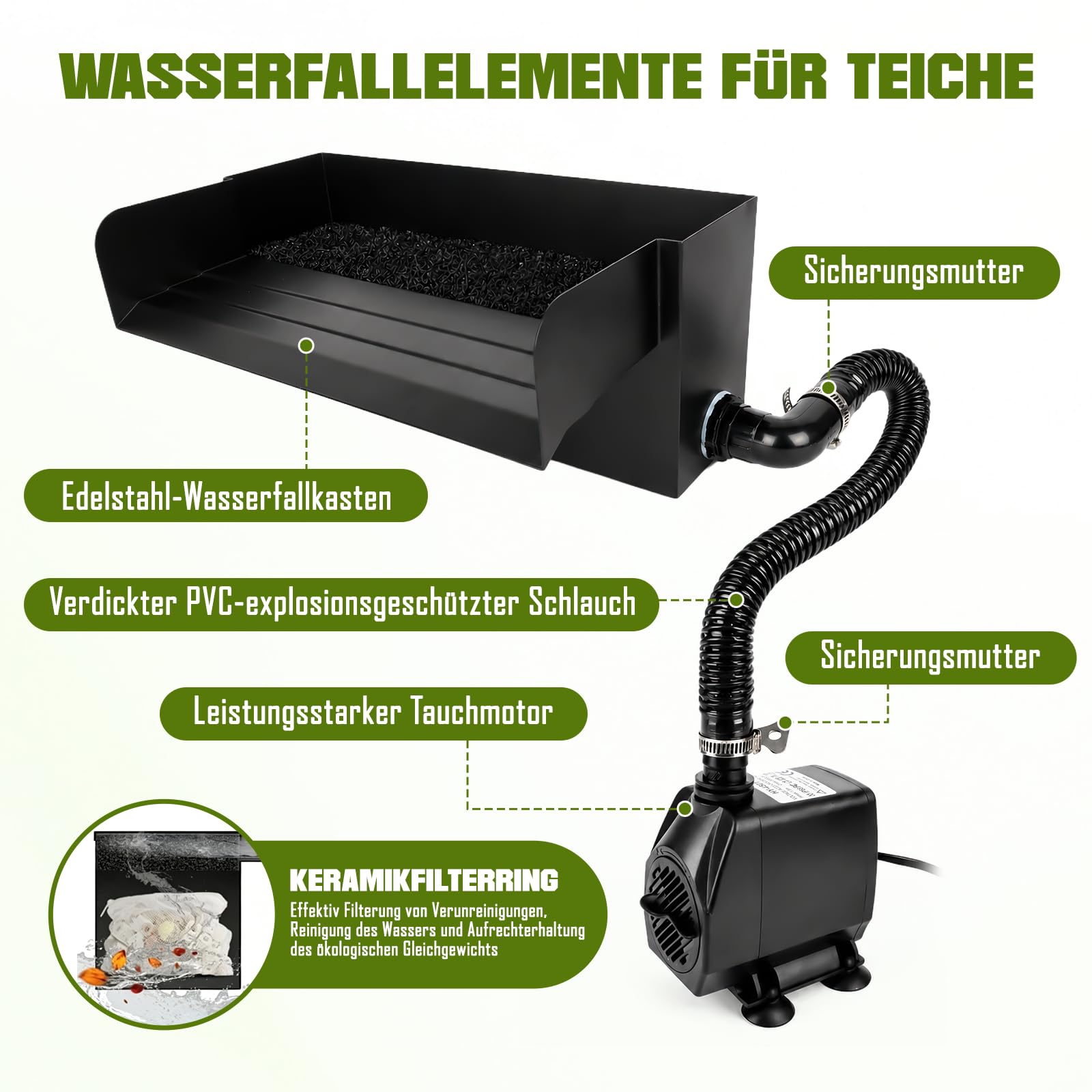 Edelstahl Wasserfall Set 30 cm 45 W 3500 L/h Pumpe 3 m Schlauch Garten Teich