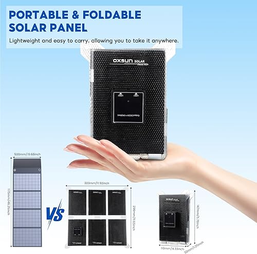 Miniatura 2 de Panel solar portátil, panel solar ETFE de 14 W con doble USB QC3.0 plegable e impermeable para teléfonos inteligentes, linternas de campamento y