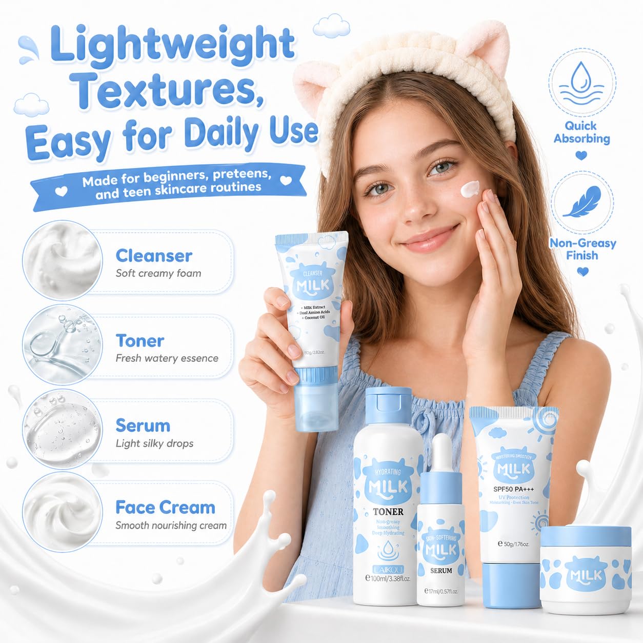 Milk Skincare Set for Kids and Teens, 12-Piece Face Care Gift Set