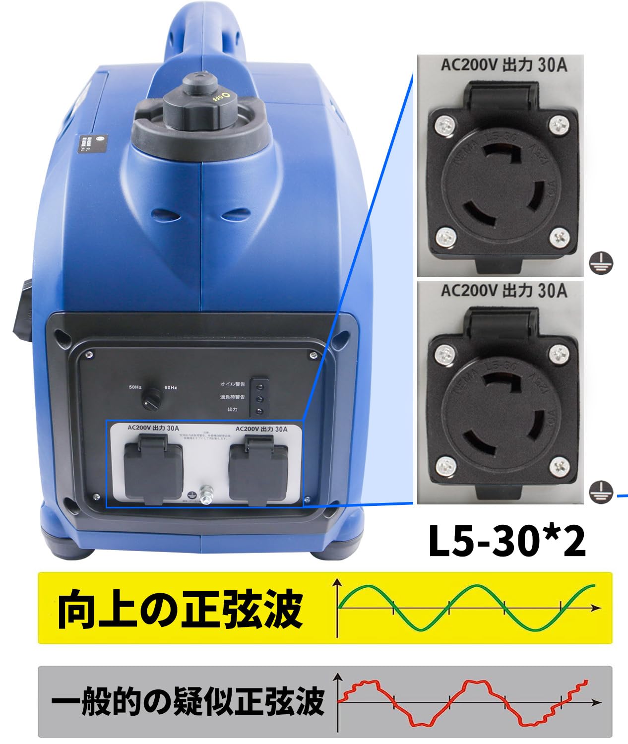 200Vインバーター発電機 単相200V発電機 ガソリン静音発電機 プラグの 