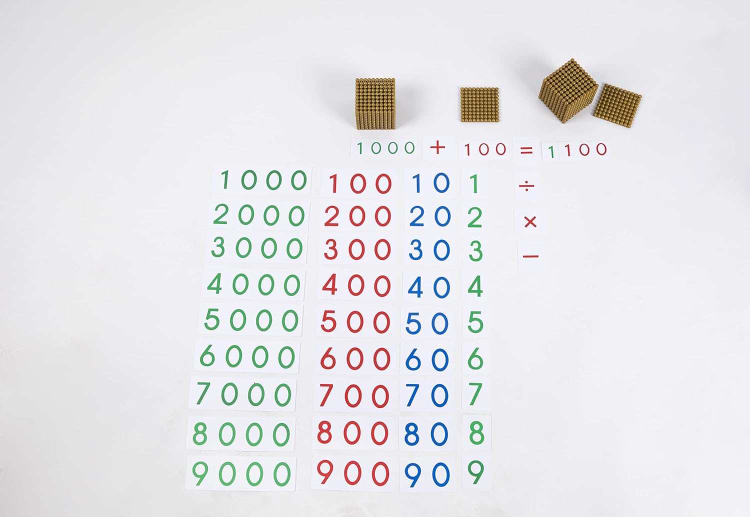 Adena Montessori Golden Beads Materials Decimal System Bank Game Mathematics Math Montessori Toys image 6