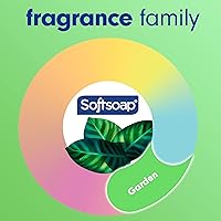 Vista 3 de Softsoap Jabón corporal de eucalipto y menta, gel de baño hidratante, 20 onzas, (paquete de 4)