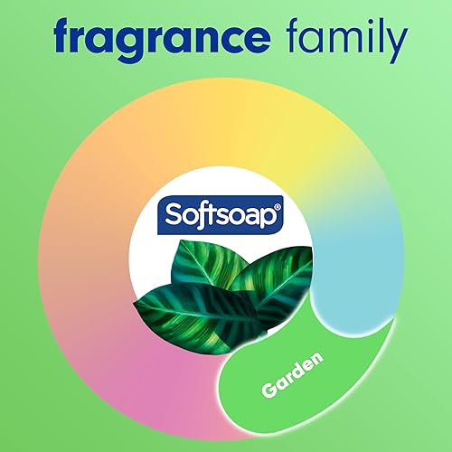 Miniatura 3 de Softsoap Jabón corporal de eucalipto y menta, gel de baño hidratante, 20 onzas, (paquete de 4)