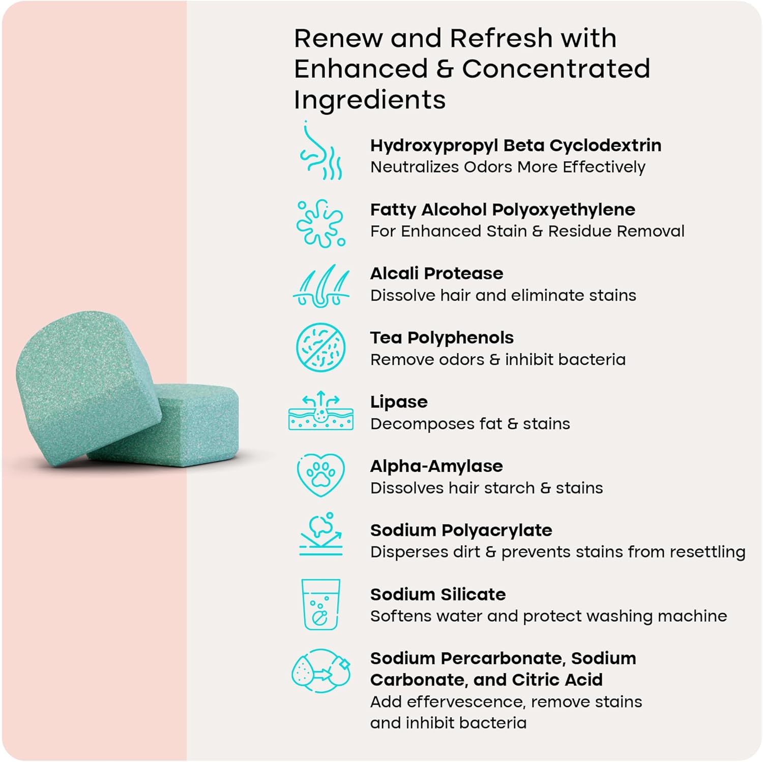 Uproot Clean Washing Machine Cleaner Tablets Ultra + Dog & Cat Ear Cleaner Finger Wipes: 40% Stronger Tablets for Odors & Residue + Shea Butter & Jojoba Oil Dog Ear Wipes for Wax, Odor & Discomfort