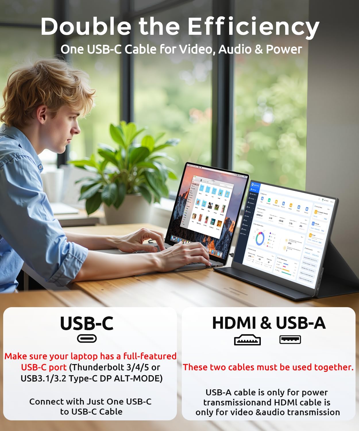 Portable Monitor, 15.6" 1080P Laptop Screen, Lightweight Dual USB C HDMI Second Computer Gaming Display with Speakers, Travel Monitor for MacBook PS4/5 Xbox Switch PC Phone - Image 3