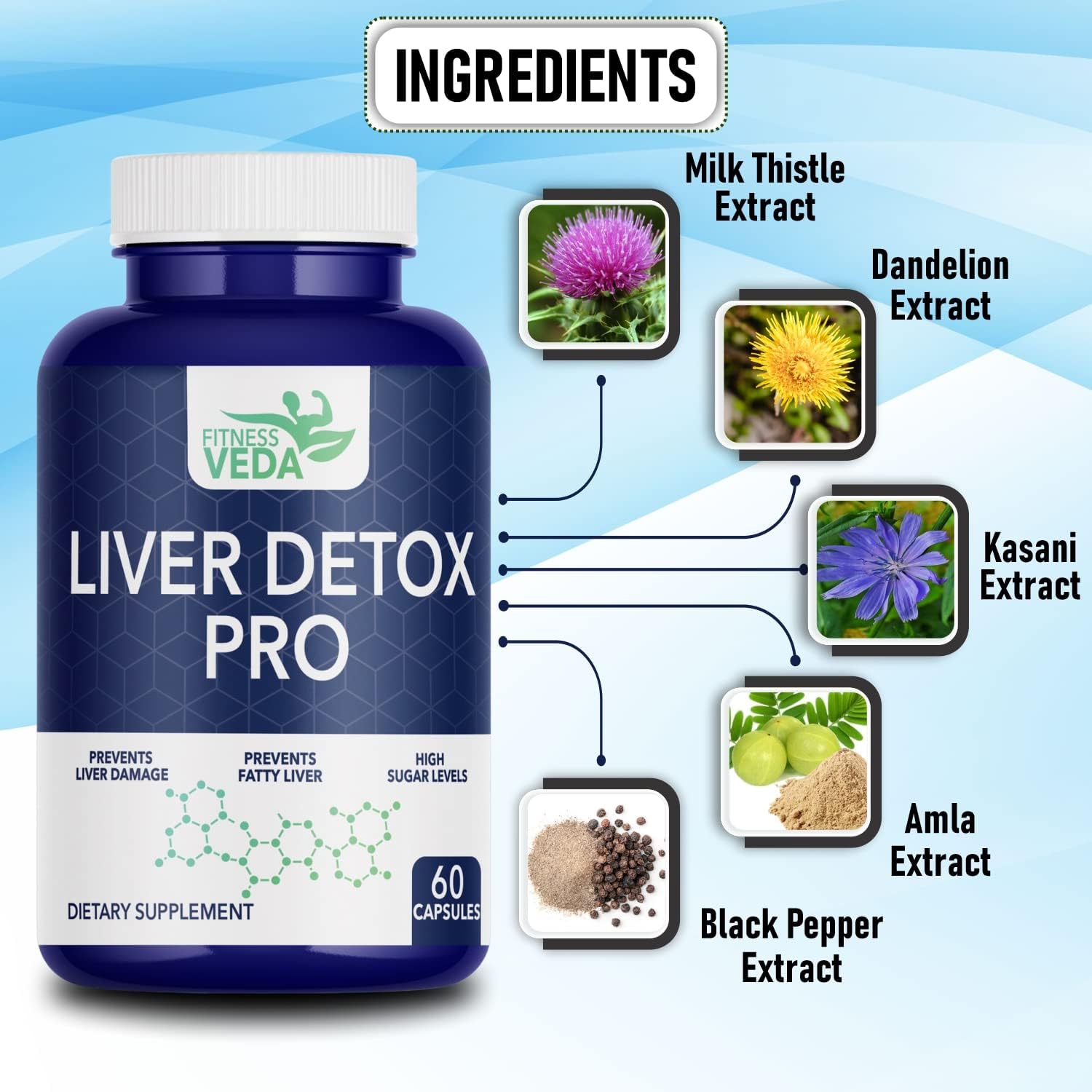 FITNESS VEDA Liver Detox Supplement | Milk Thistle Extract for Liver Support & Antioxidant Care | Fatty Liver Protection - 60 Capsules — Amazon image 5