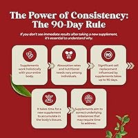 Vista 9 de Cápsulas blandas de aceite de hígado de bacalao islandés – Aceite de pescado omega 3 capturado silvestre EPA DHA Omega 3 de 1000 mg – Suplemento