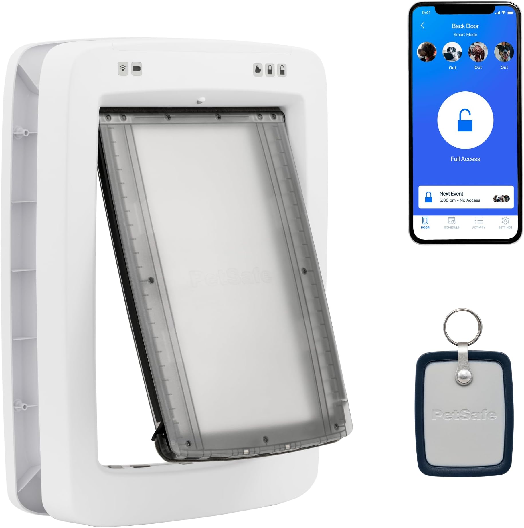 Control at your fingertips