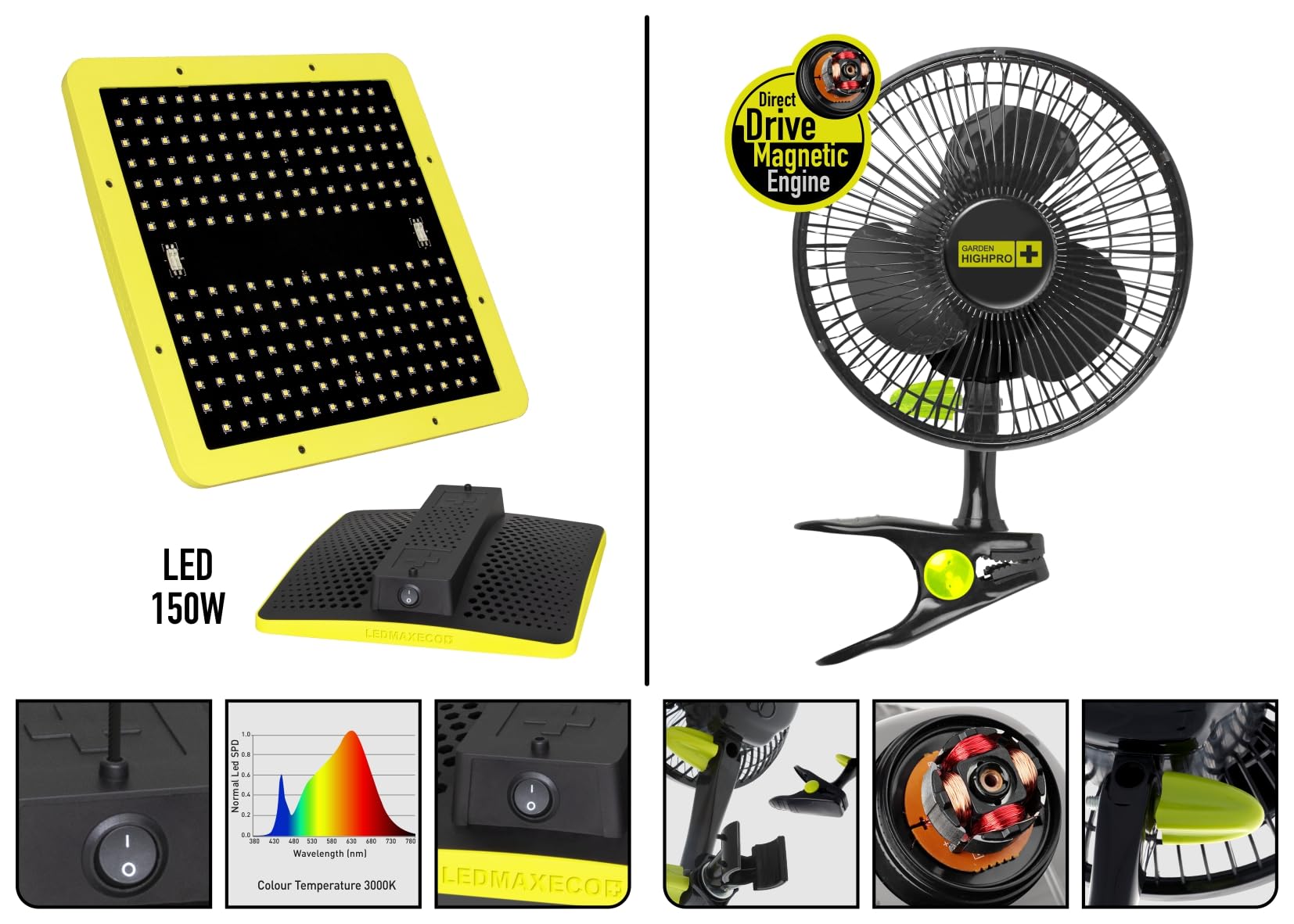 GARDEN HIGHPRO GROWKIT 80H | Grow Kit | Kit Cultivo | Armario Cultivo Indoor | Extractor 125mm | Filtro carbón | Ventilador 5W | Combiduct | Tijeras