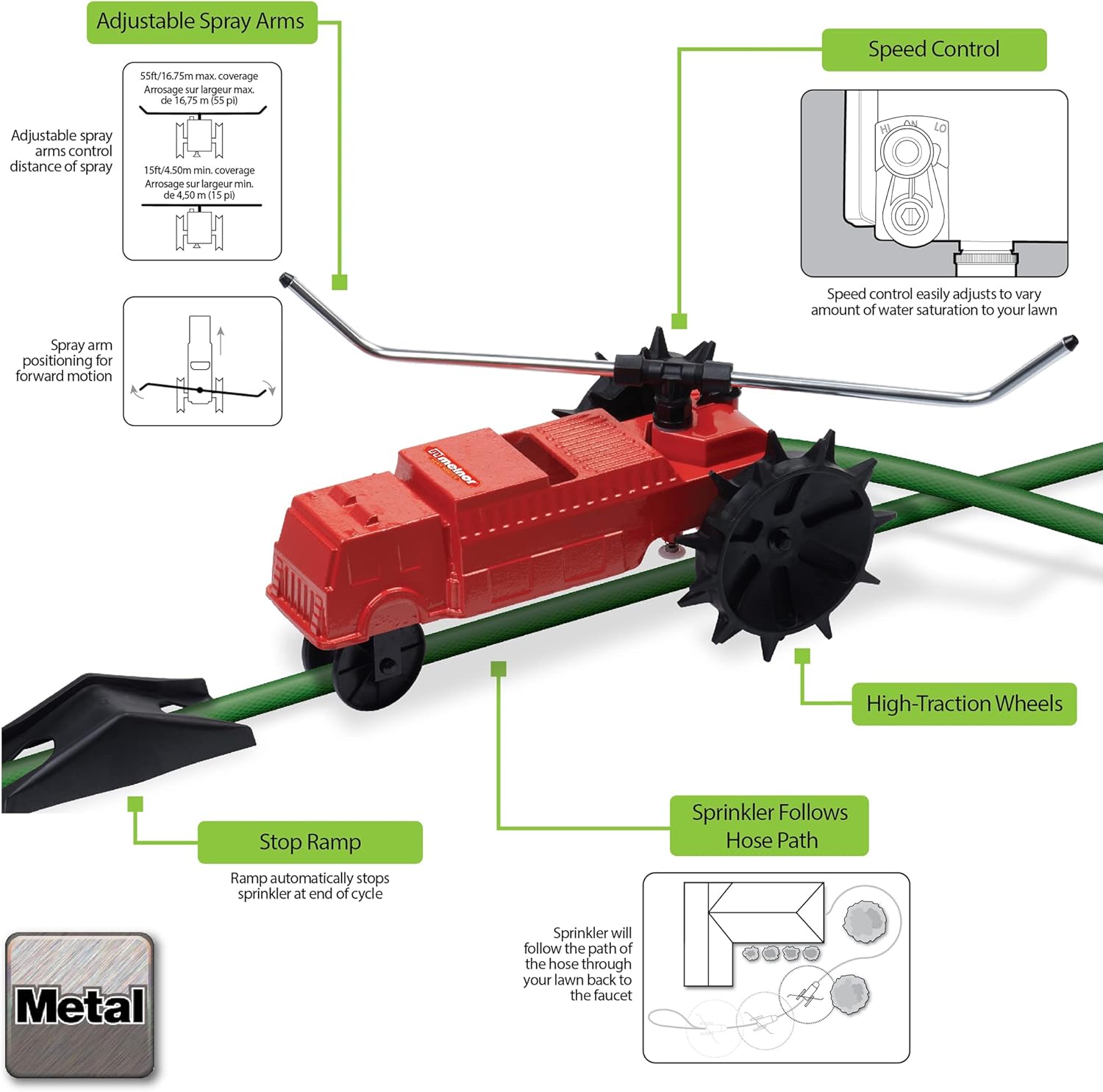 Diagram illustrating Melnor Traveling Sprinkler features: adjustable spray arms, speed control, high-traction wheels, stop ramp, and hose path following
