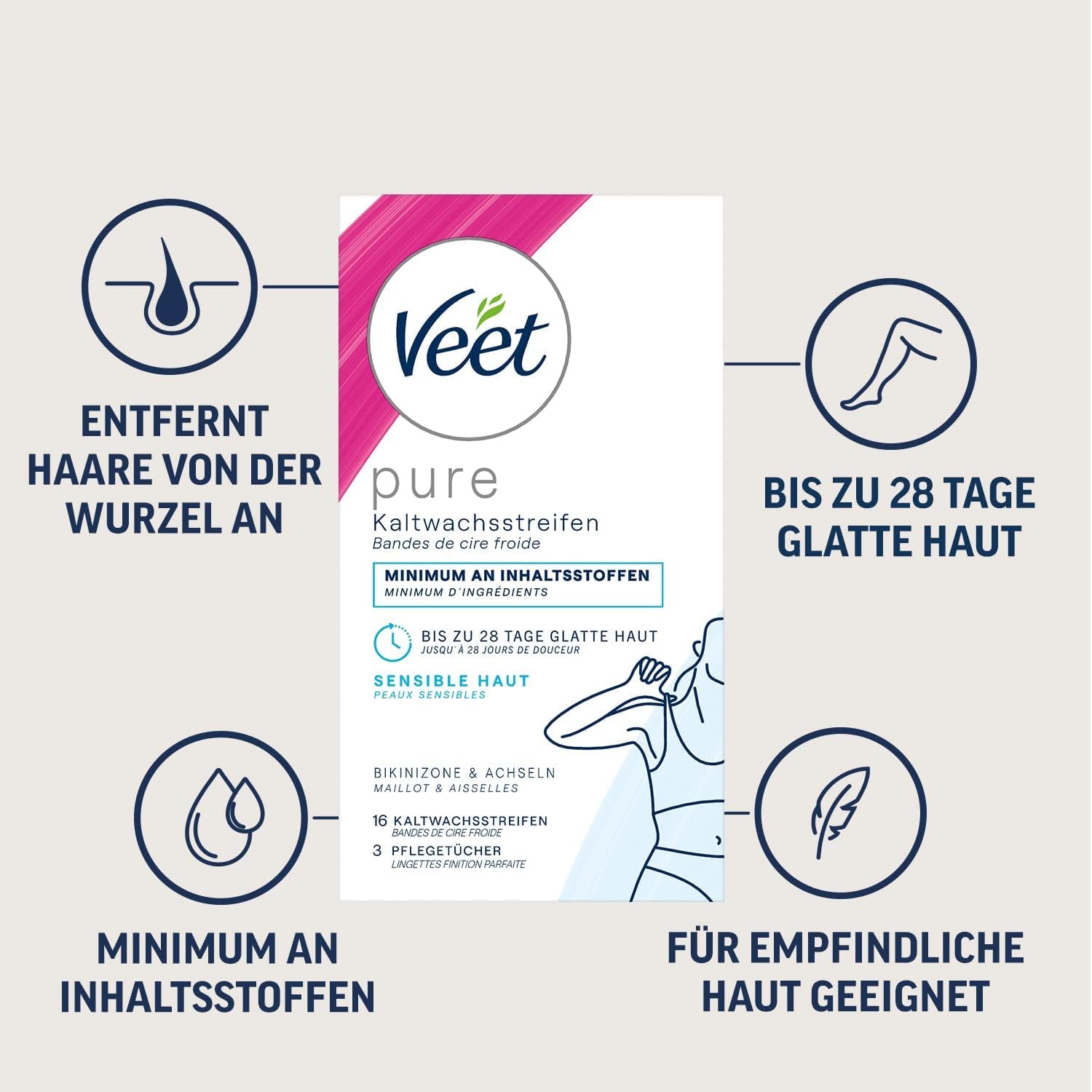 Kaltwachsstreifen 6er Pack Bikini und Achseln für einfache Haarentfernung auch bei sehr kurzen Haaren Veet Kaltwachsstreifen Bikini & Achseln 6x16 Stück