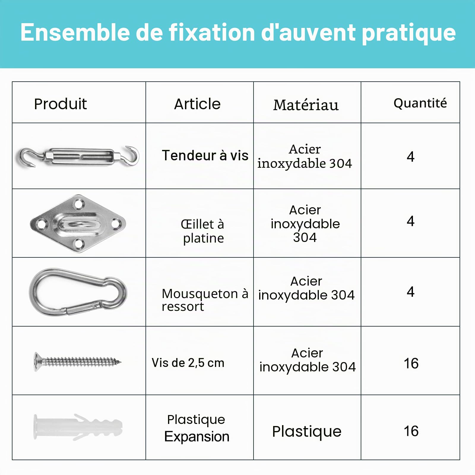 HOMPER M6 Kit de Fixation pour auvent en Acier Inoxydable Robuste pour Triangle et carré, rectangulaire, Accessoires de Fixation de Voile d'ombrage