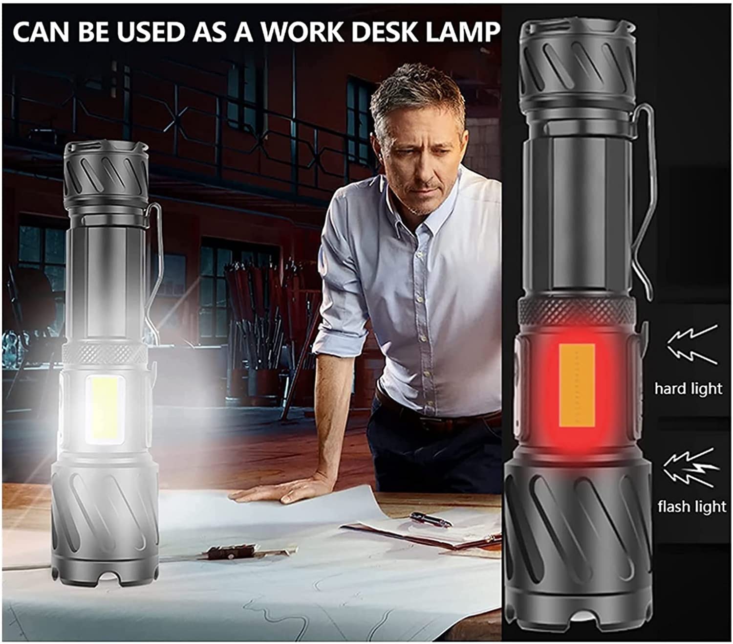 Amazon.com: GIENEX LED Flashlight 1800 High Lumens, Extremely