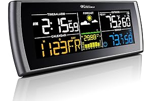 Weather Station with Real-Time Indoor/Outdoor Temperature, Humidity, and Date Display
