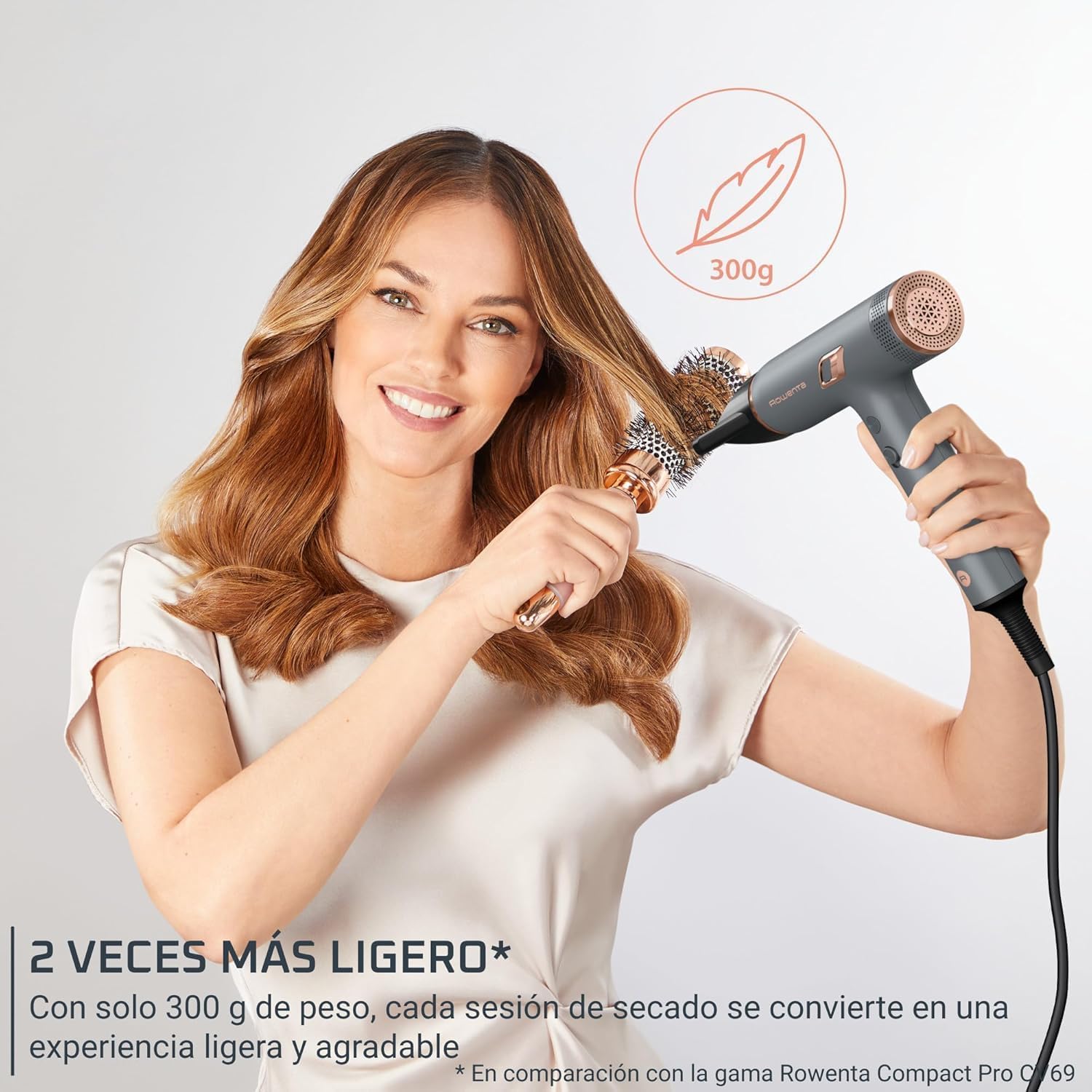 Rowenta Nano - Secador Profesional Compacto, Ligero, Motor de Alta Velocidad, Tecnología Ionic Control, Secado Rápido y Brillo Intenso, 1700W, HY8120