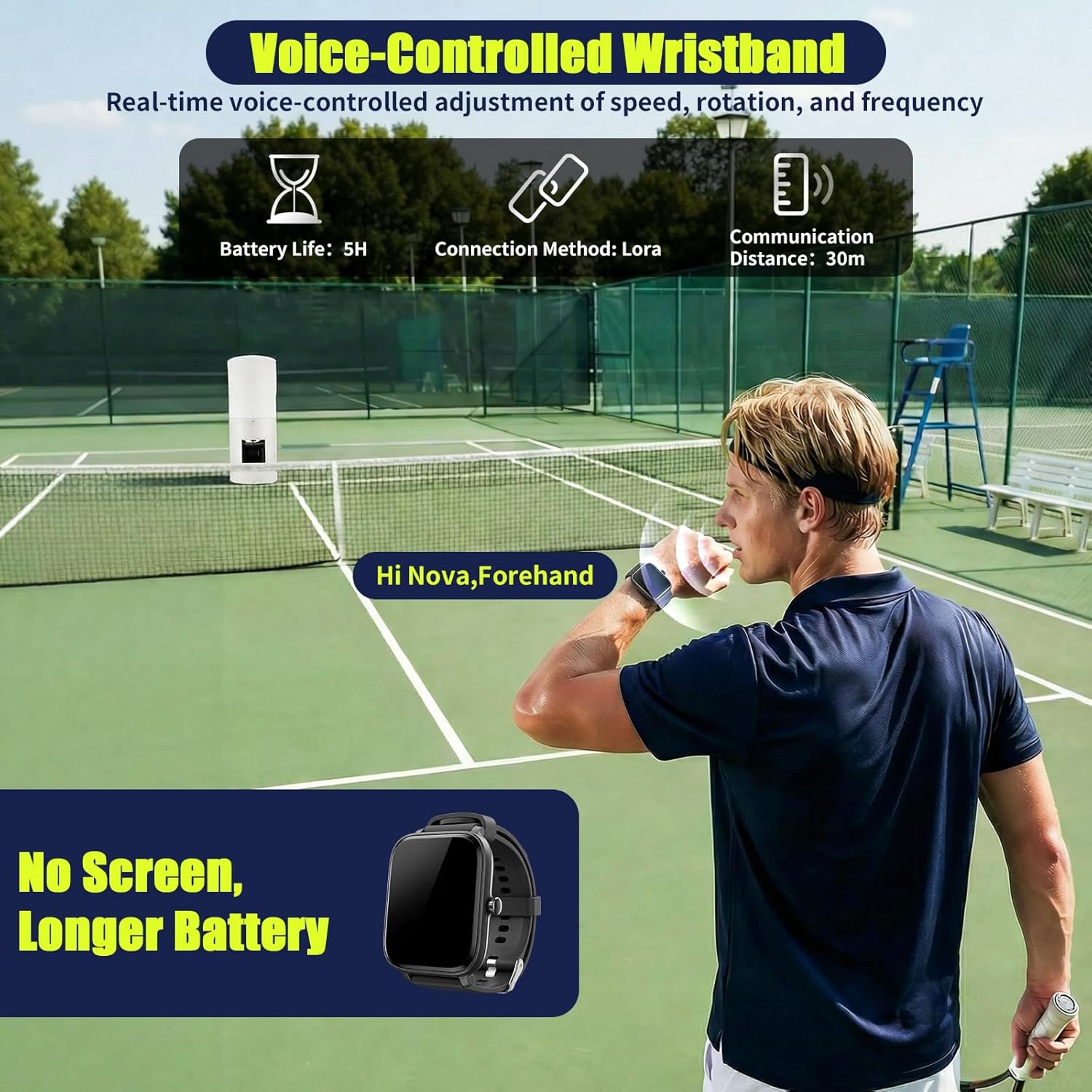 Portable Tennis Ball Machine(16.5Lbs), App-Contolled&Voice-Controlled Tennis Ball Launcher,130-Ball Capacity, 10000+ Drill Combinations,Max 75mph,4H Battery, Training Courses for All Skill Levels