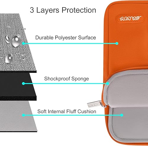 Vista 332 de MOSISO Funda vertical de poliéster con bolsillo para laptop de 15 pulgadas, para MacBook Air 15 M4 A3241, M3 A3114 y M2 A2941 de 2025, 2024 y 2023
