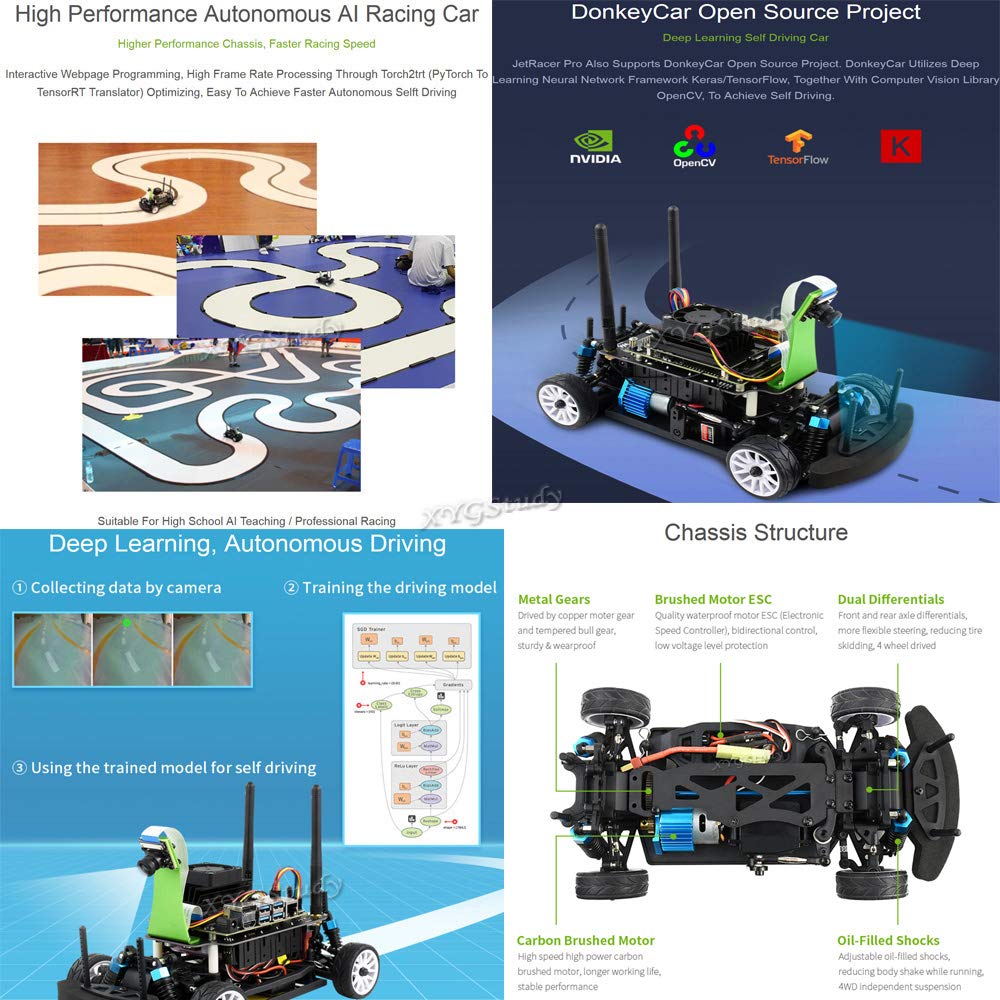 JetRacer AI Robot Waveshare JetRacer AI Racing Robot Kit - Powered By ...