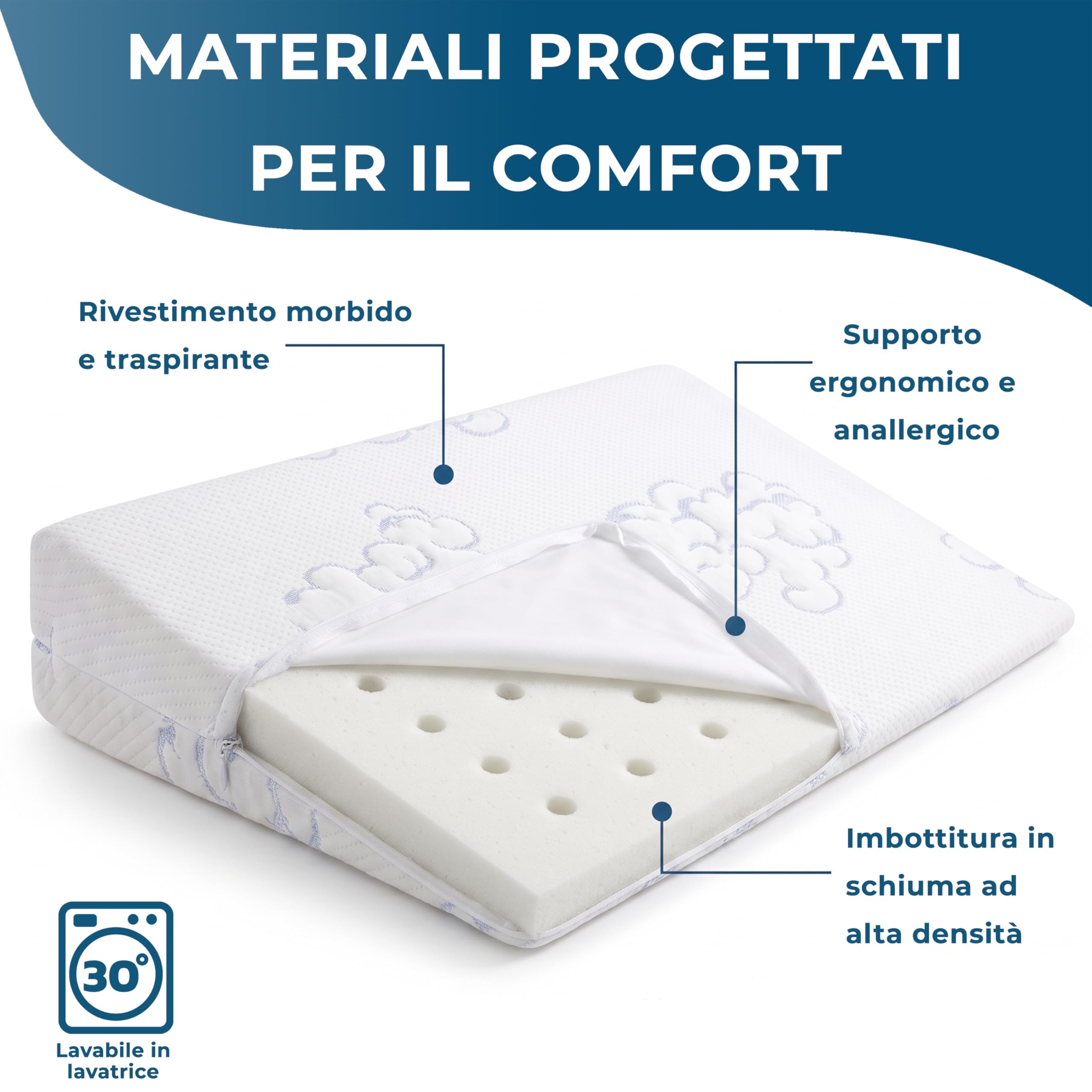 Manami Cuscino a Cuneo, Inclinazione Ergonomica 15°, Sfoderabile e Lavabile, Cuscino Lettino,Traspirante, Made in Italy