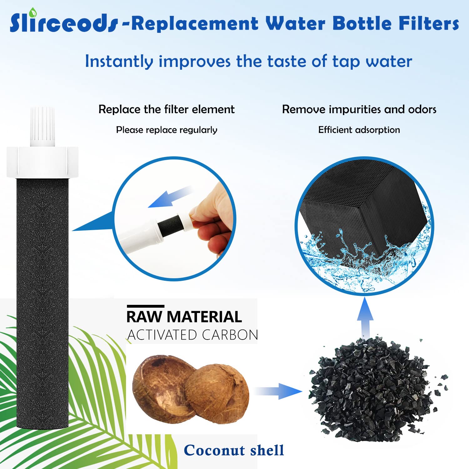 Water Bottle Filter for Brita Plastic Water Filter Bottle in 26 Ounce or 36 Ounce and Stainless Steel Water Bottle in 20 Ounce or 32 Ounce, BPA Free 10 Packs Replacement Filter - Image 5