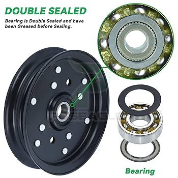 Amazon.com : POSEAGLE 2 Pack 1-613098 Idler Pulley Replaces