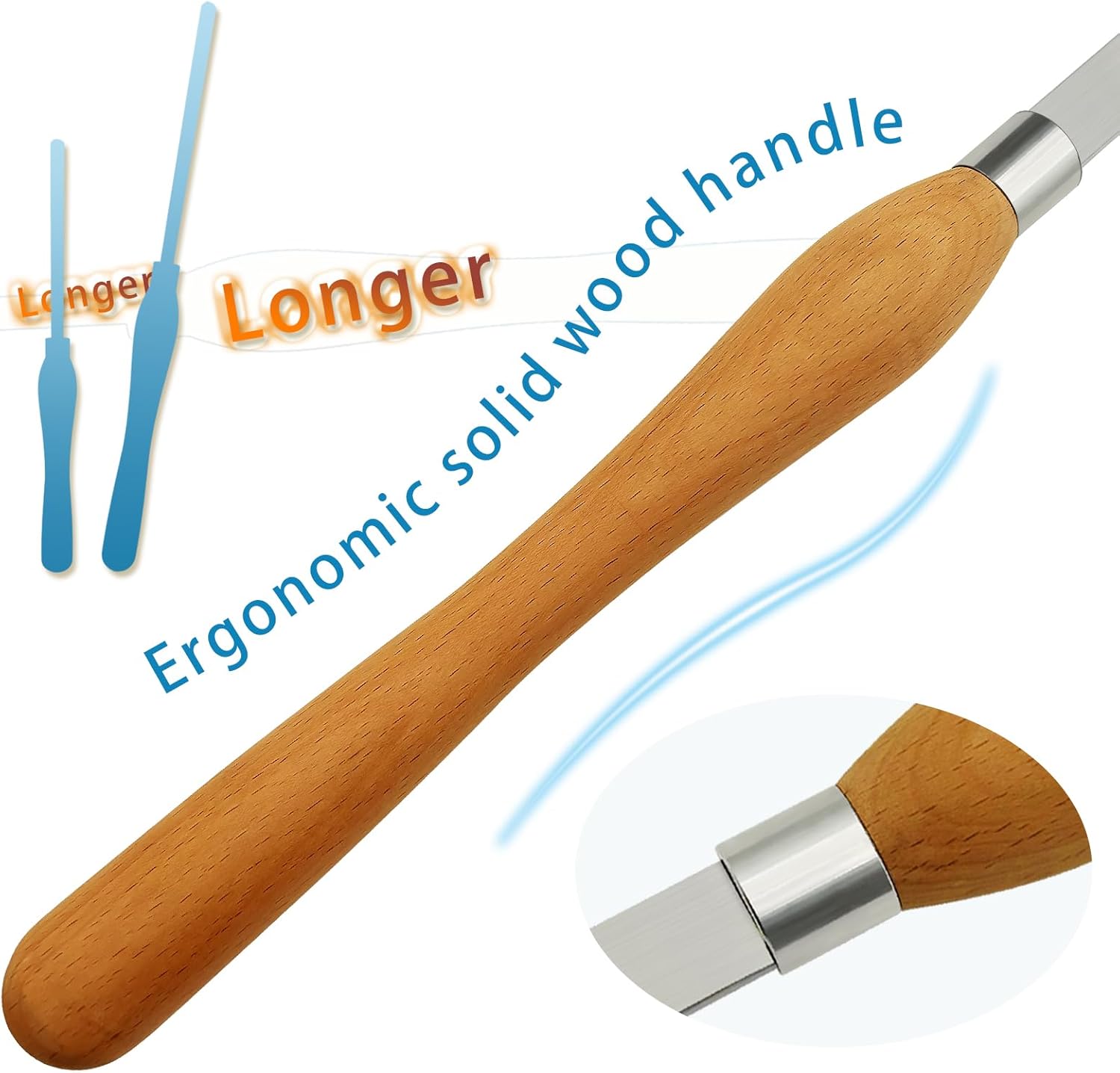 Bundle of 5/8 inch Bowl Gouge and 1 inch Skew Chisel