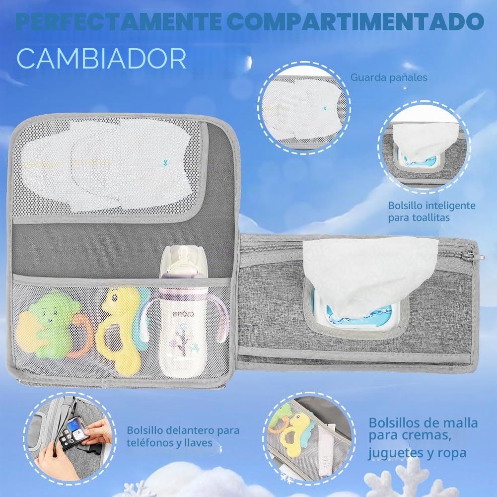 Cambiador Bebé Pañales Portátil Impermeable, Reutilizable Almohadillas para Cambiar Pañales con Bolsa de Almacenamiento Desmontable, Cambiador Bebé Viaje Plegable para Niños y Niñas