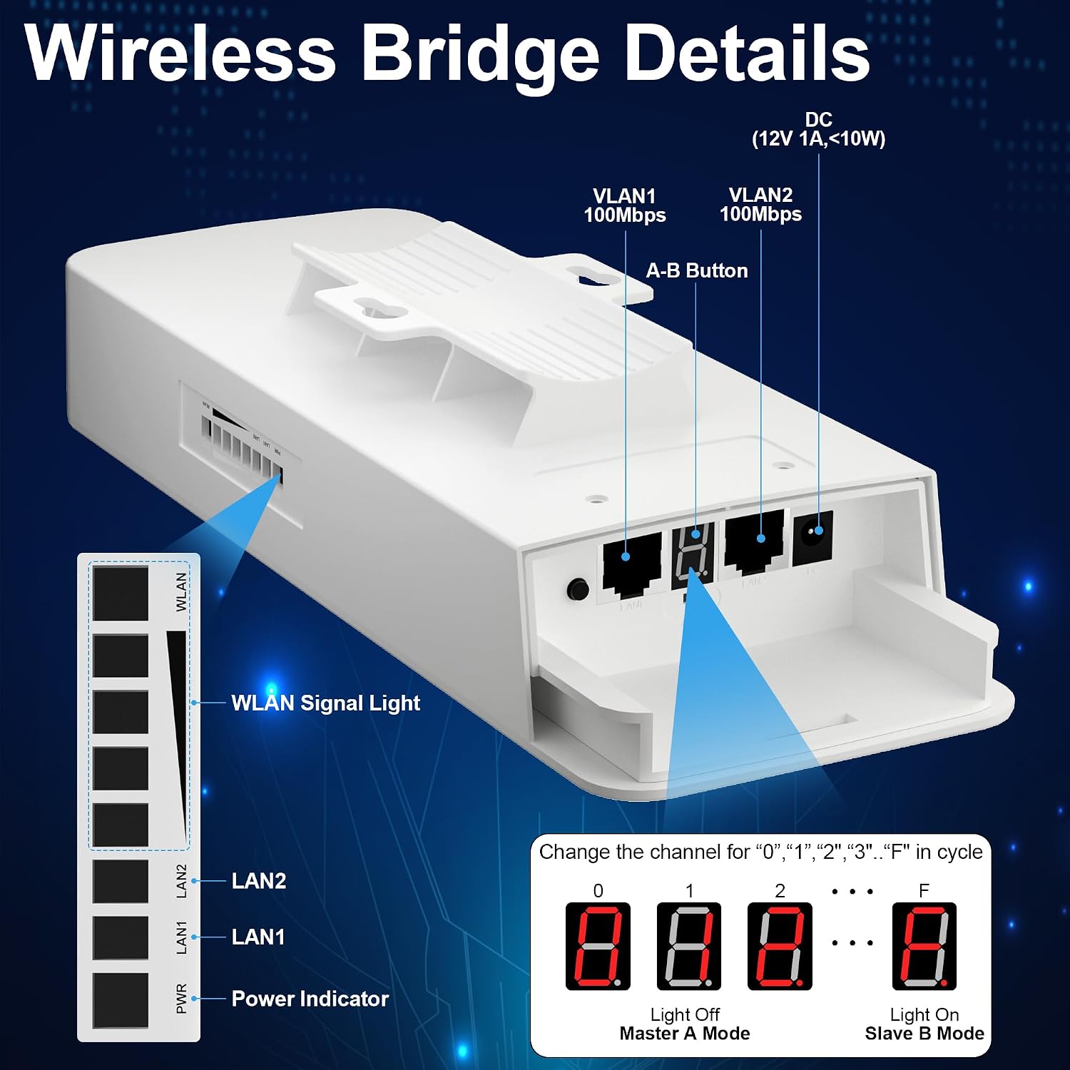 Point to Point Wireless Bridge Outdoor Kit, 5.8GHz with 14dBi Antenna - Extend Network to Barn, Shop, Garage | IP65 Waterproof, PtP/PtMP, 24V POE Power, 2-Pack