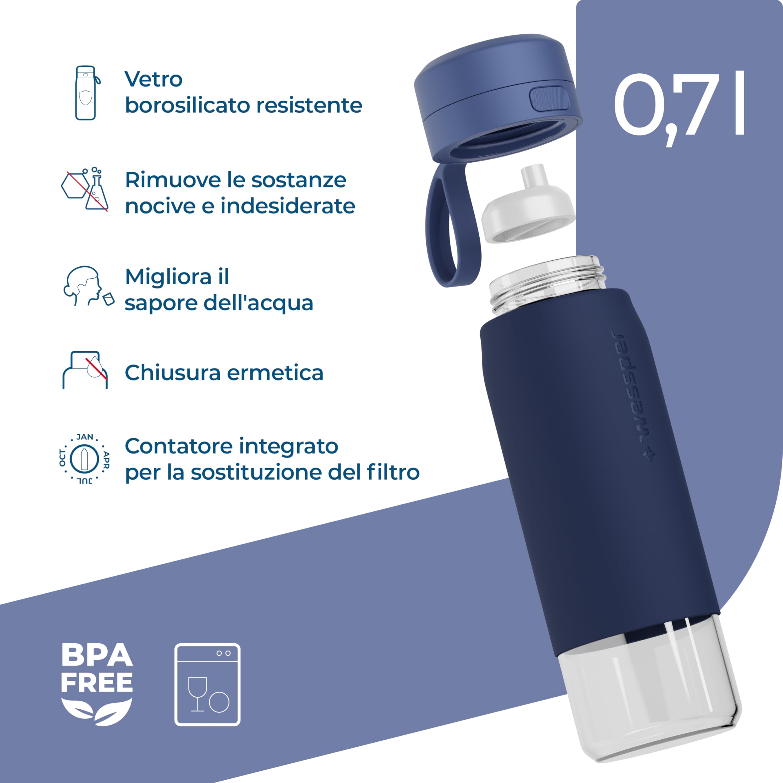 Wessper Borraccia Filtrante, 700 ml, Borraccia Vetro Borosilicato, Bottiglia con Filtro Actitex DISC, Contatore di Sostituzione del Filtro Integrato, Riduce il Cloro, BPA FREE - Blu