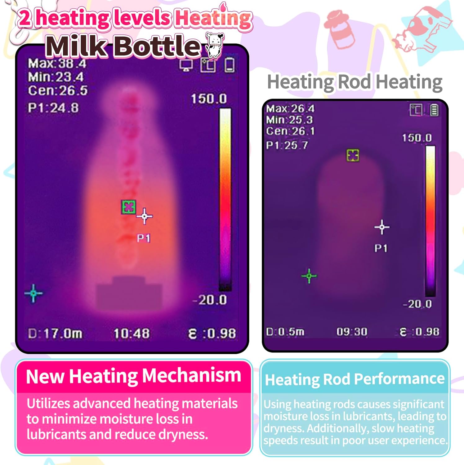 Male Masturbator Sex Toy with 104/122°F Heating Bottle Design Adult Sex Toys for Men Pocket Stroker Masturbator 1.10LB